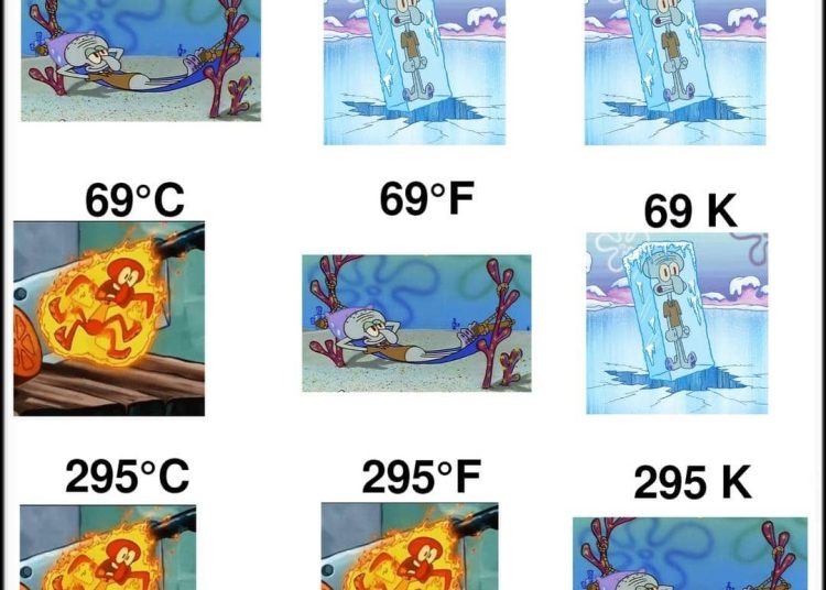 8 Meme Kartun Lucu tentang Suhu, Malah Dibandingkan