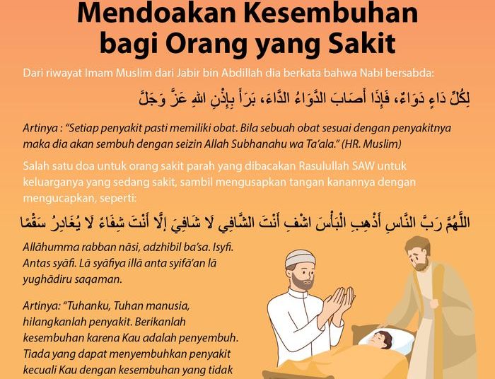 Privatisasi Kesehatan: Kesembuhan untuk yang Mampu Membayar