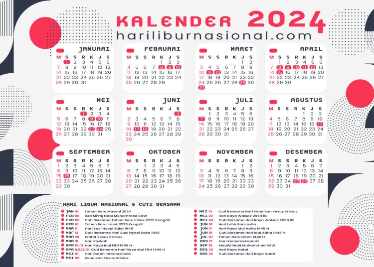Kalender April 2026: Hari Libur Nasional dan Pasaran Jawa-Hijriyah