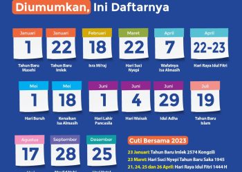 Jumat 3 April 2026, Hari Libur Apa?