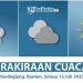 Prakiraan Cuaca Pandeglang 13 April 2026