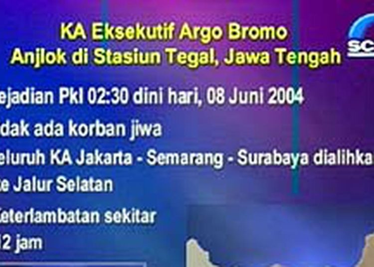 KAI: 240 Penumpang Argo Anggrek Selamat dari Tabrakan KRL