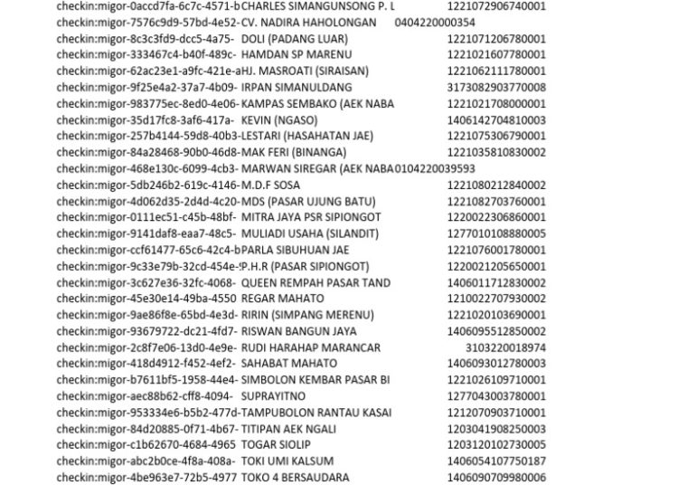 Dosen Diduga Cabuli Mahasiswi, PMII UIN Walisongo Minta Pecat Pelaku