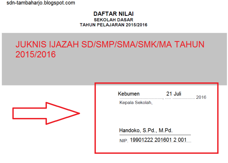 Pelantikan 242 Kepala Sekolah di Hari Pendidikan Nasional, Bupati Kebumen Masih Punya PR dengan 88 Jabatan Kosong