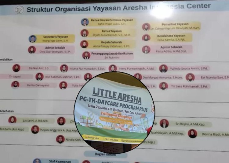 Aresha Melebihi Kapasitas, Diikat Karena Keserakahan Pengelola, 1 Pengasuh Jaga 10 Anak