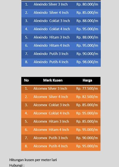 Harga emas hari ini di Pegadaian dan Antam stabil, cek Galeri 24