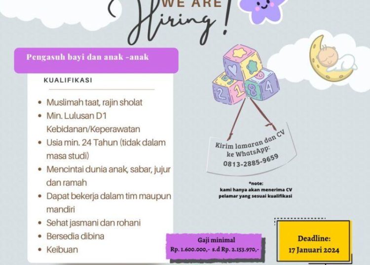 Gaji Pengasuh Daycare Little Aresha Jogja, 1 Orang Rawat 10 Bayi dan Diajari Mengikatnya