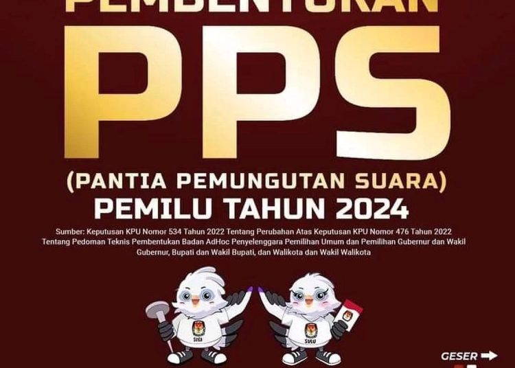 Peringatan untuk Anggota Polri: Larangan Live Streaming Saat Bertugas