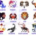 Zodiak Juni 2026: Hoki Capricorn & Aquarius di Tengah Kesenangan