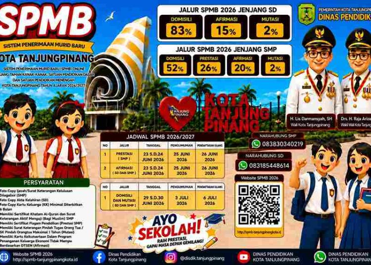 SPMB Online Tanjungpinang 2026 Resmi Dibuka, Pemko Tegaskan Isu Wajib KK Barcode Hoaks
