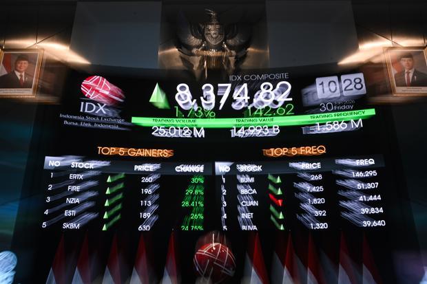 Saham Unggulan: AMRT, INCO, BRPT, ENRG Siap Raup Cuan di Tengah Proyeksi IHSG Naik