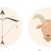 Horoskop 2 Juni 2026: Sagitarius & Capricorn