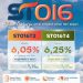 ST016 Berakhir Siang Ini: Investasi Rp1 Juta, Kupon Tembus 6%