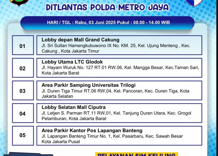 Jadwal SIM Keliling Jakarta Juni 2026: SIM A & C