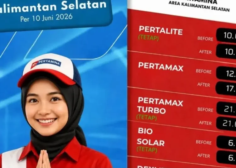 Pertamax Kalsel Meroket 31% ke Rp 17.000/Liter