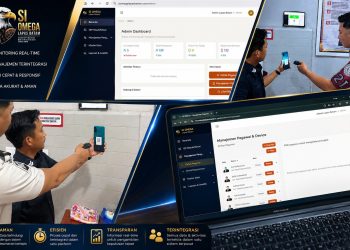 SI OMEGA, Cara Baru Lapas Batam Tertibkan Data HP Petugas dan Tekan Ponsel Ilegal