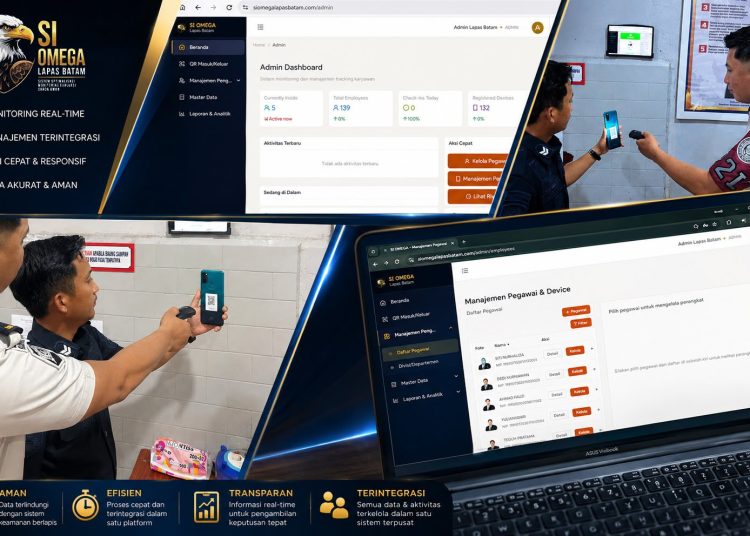 SI OMEGA, Cara Baru Lapas Batam Tertibkan Data HP Petugas dan Tekan Ponsel Ilegal