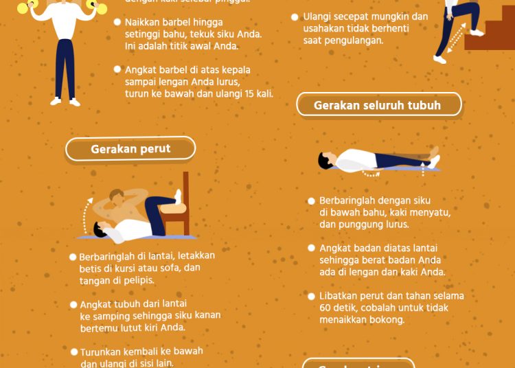 10 Gerakan Olahraga Ringan di Rumah untuk Pemula, Mudah, Sehat, dan Bakar Kalori