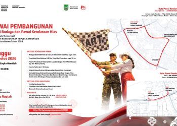 Meriahkan HUT ke-81 RI, Wali Kota Amsakar Ajak Masyarakat Sukseskan Pawai Pembangunan Batam