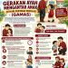 Dukung Gerakan GAMAS, Wali Kota Lis Darmansyah Beri Dispensasi ASN Mengantar Anak di Hari Pertama Sekolah