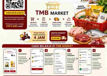 Belanja Sembako Cukup Lewat HP, BUMD Tanjungpinang Luncurkan Platform Digital TMB Market