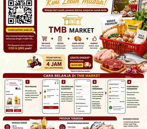 Belanja Sembako Cukup Lewat HP, BUMD Tanjungpinang Luncurkan Platform Digital TMB Market