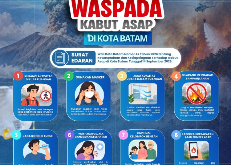 Dampak Kabut Asap Memburuk, Pemko Batam Terbitkan Peringatan Waspada Polusi Udara