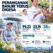Atasi 167 Titik Genangan, Pemko dan BP Batam Bangun Tiga Kolam Retensi K-Square hingga Box Culvert